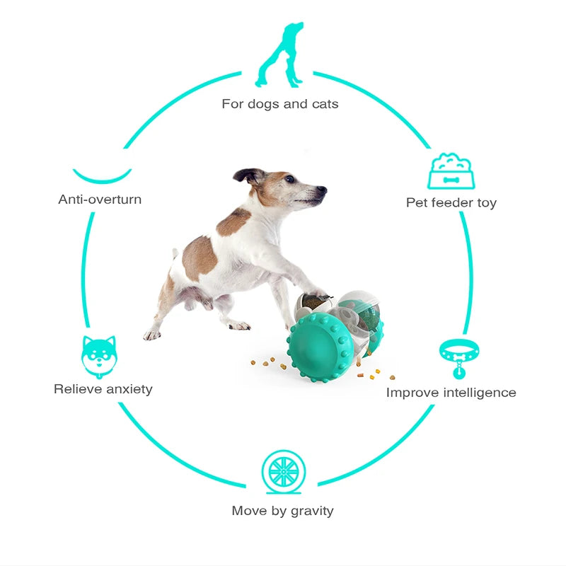 Interactive Dog Treat Leaking Toy - IQ Training Feeder for Small & Large Dogs